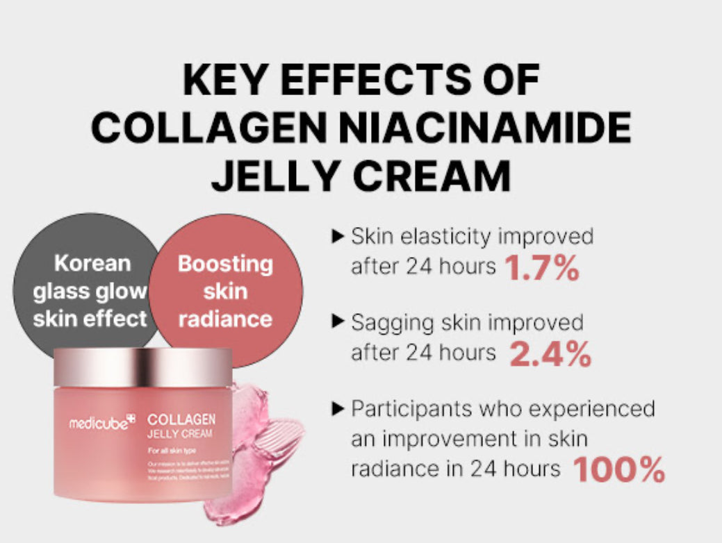 Medicube Collagen Jelly Cream