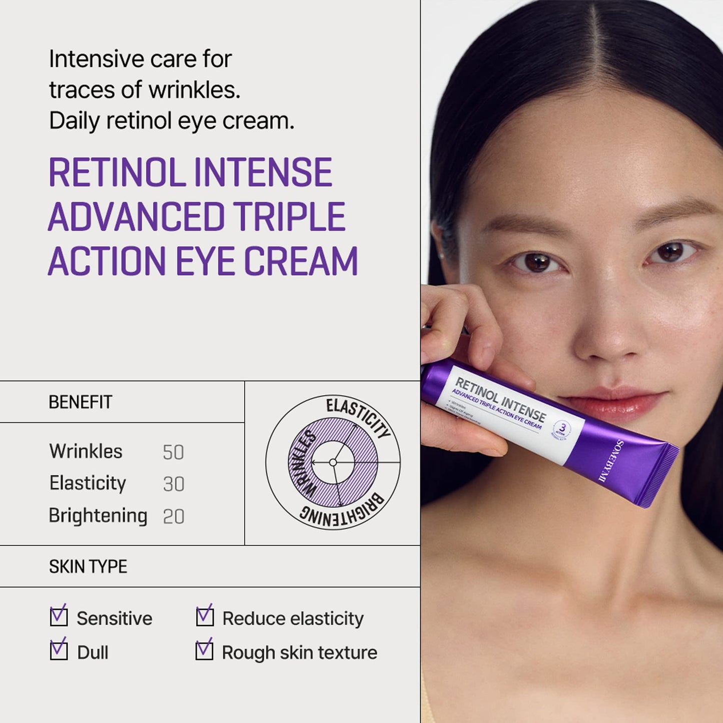 SOME BY MI - Retinol Intense Advanced Triple Action Eye Cream 30ml