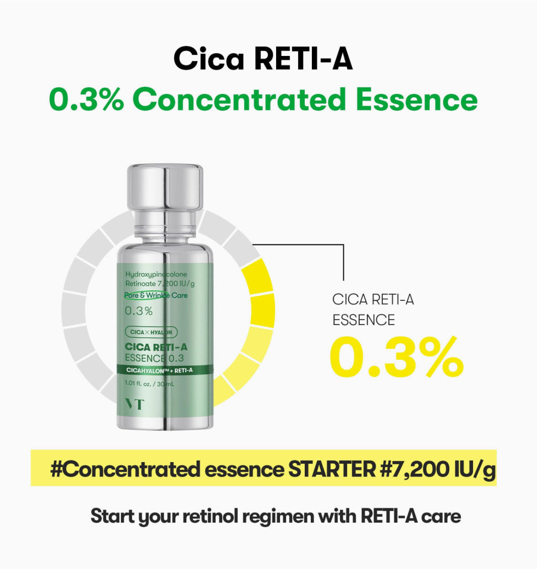 VT - Cica Reti - A Essence 0.3 (30ml)