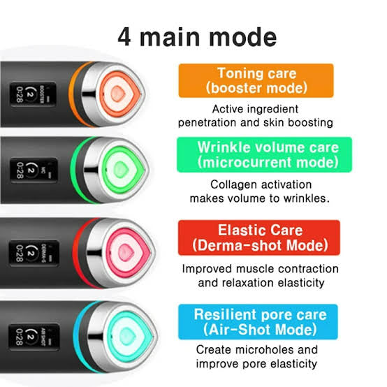 MEDICUBE AGE-R BOOSTER PRO